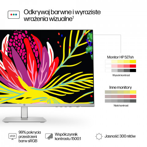 MONITOR HP LED IPS 27" 527sh (94C50E9) 100Hz - Galeria zdjęcie 9