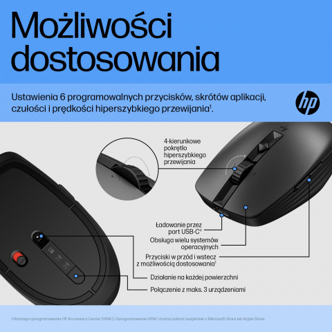 MYSZ optyczna z akumulatorem HP 710 Silent Bluetooth bezprzewodowa 6E6F2AA Czarna - Galeria zdjęcie 22