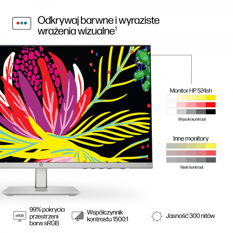 MONITOR HP LED IPS 23,8" 524sh (94C19E9) 100Hz - Galeria zdjęcie 12
