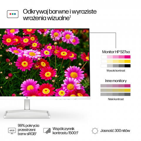 MONITOR HP LED IPS 27" 527sa (94F48E9) 100Hz - Galeria zdjęcie 8