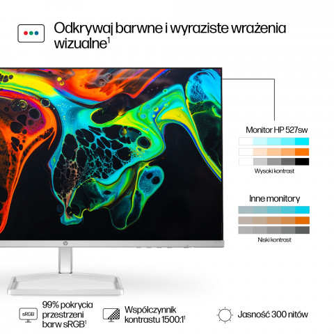 MONITOR HP LED IPS 27" 527sw (94F46E9) 100Hz - Galeria zdjęcie 7