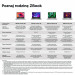 HP ZBook Firefly 14 G9 i5-1235U 14.0"WUXGA 250nits AG 16GB DDR5 SSD512 T550_4GB W11Pro 3Y OnSite - Galeria zdjęcie 10