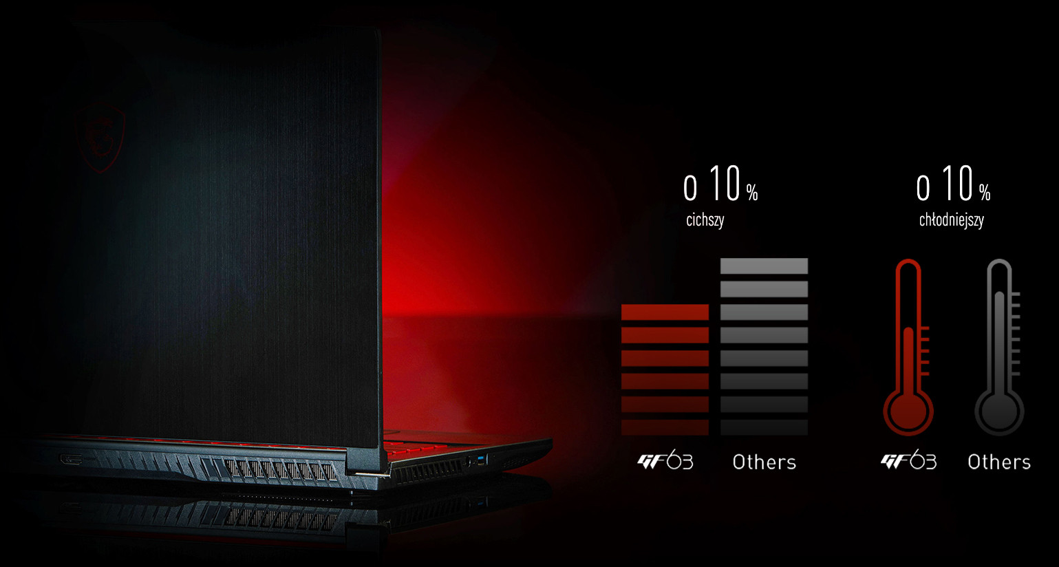 MSI Thin GF63 12UCX-494XPL i5-12450H 15.6" FHD 144Hz IPS-Level 8GB DDR4 3200 SSD512 RTX 2050 4GB NoOS - zdjęcie 12